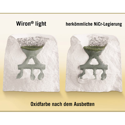 Wiron light - Aufbrennfähige Ni-Cr-Legierung, berylliumfrei